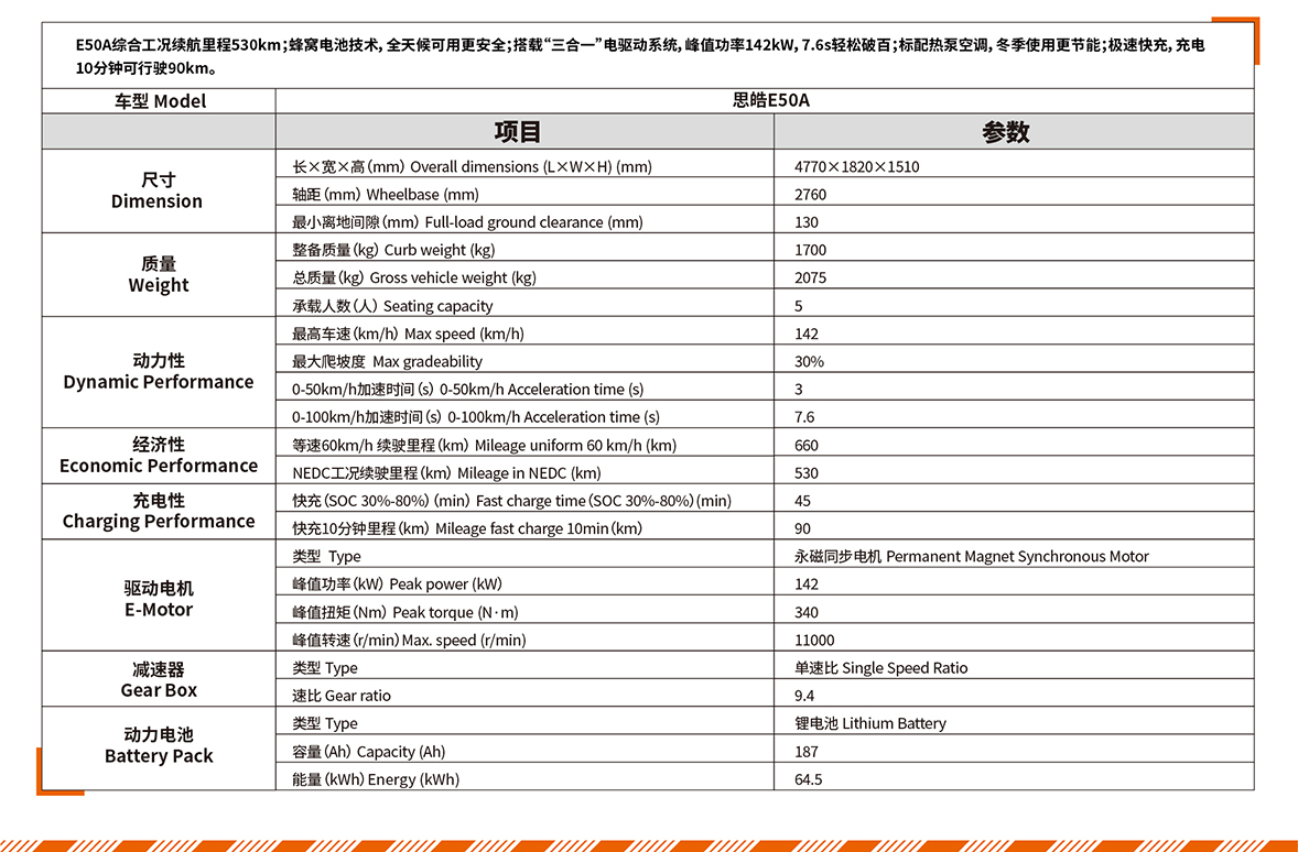 豪门国际官网-不凡成就非凡,相信品牌力量