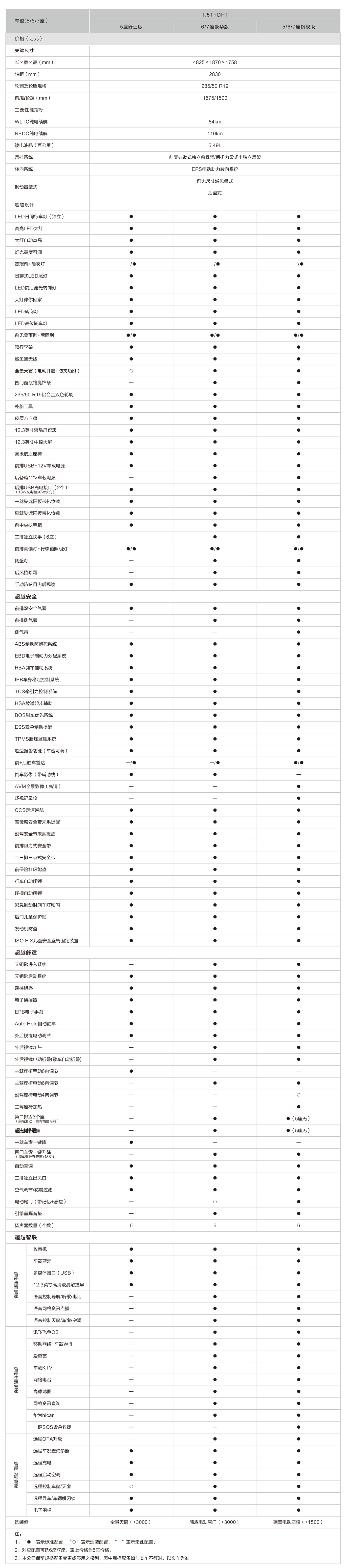 豪门国际官网-不凡成就非凡,相信品牌力量