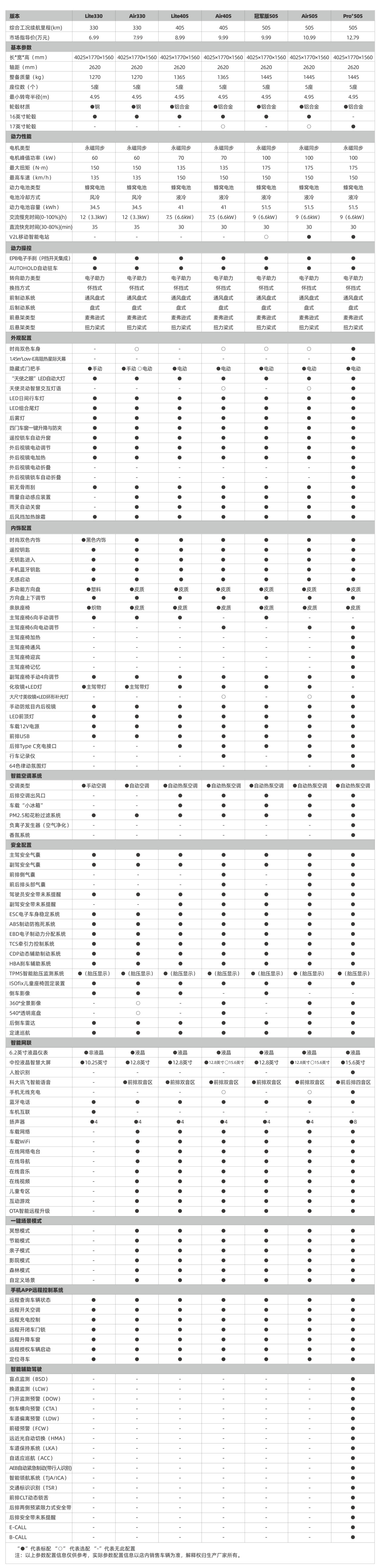 豪门国际官网-不凡成就非凡,相信品牌力量