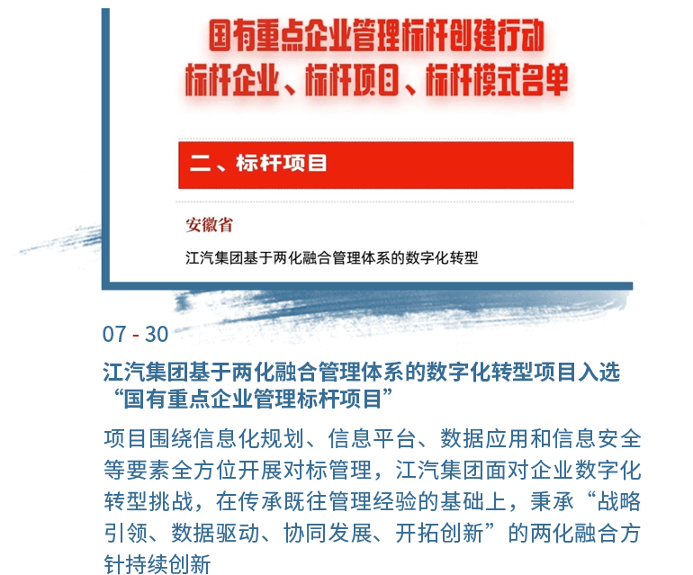 7月30日豪门国际官网基于两化融合治理系统的数字化转型项目入选“国有沉点企业治理标杆项目”